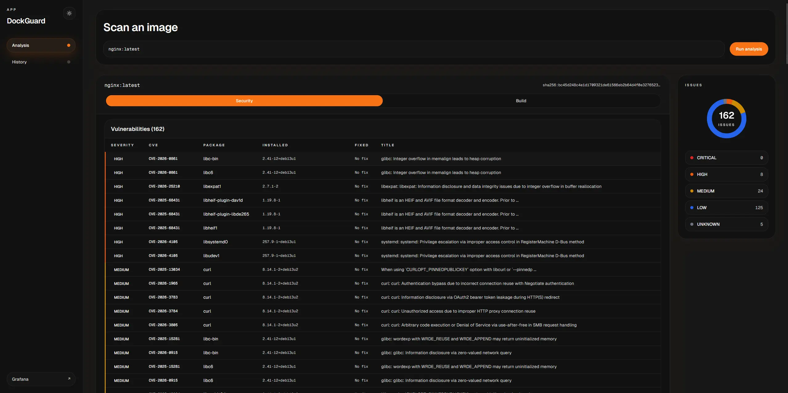 Screenshot of DockGuard